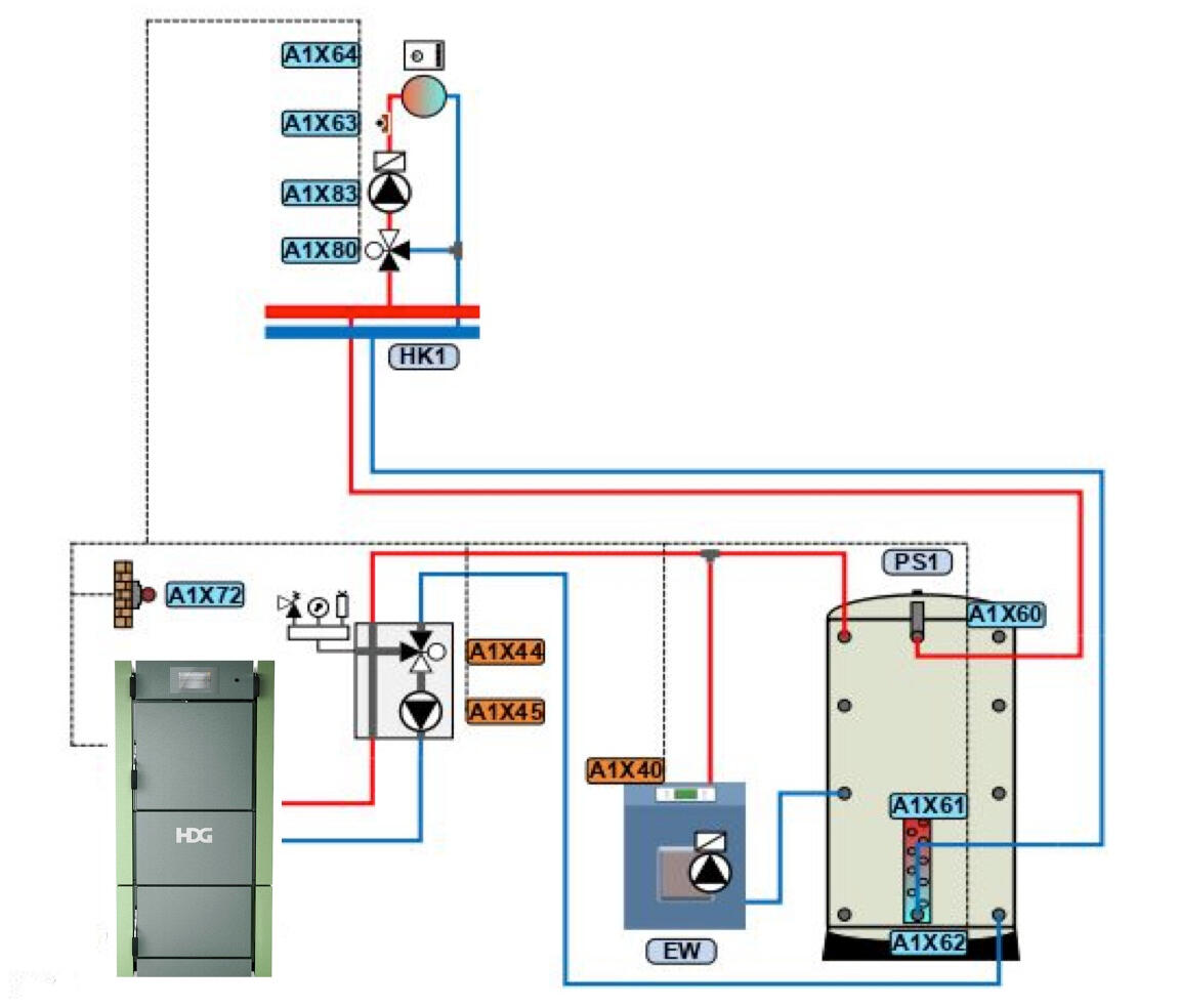 Schema idraulico dell'impianto